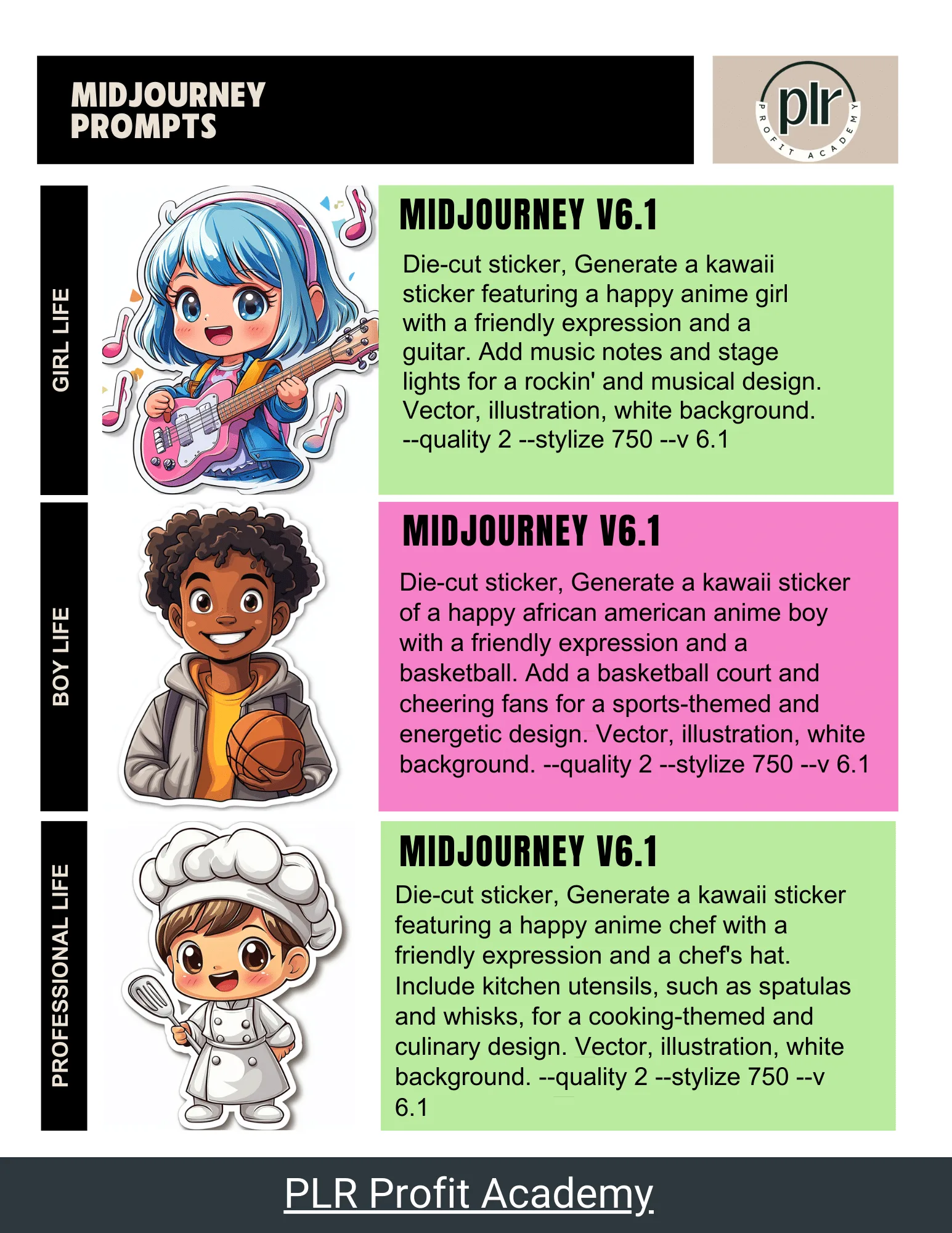 KAWAII Sticker Prompt Guide - Image 6