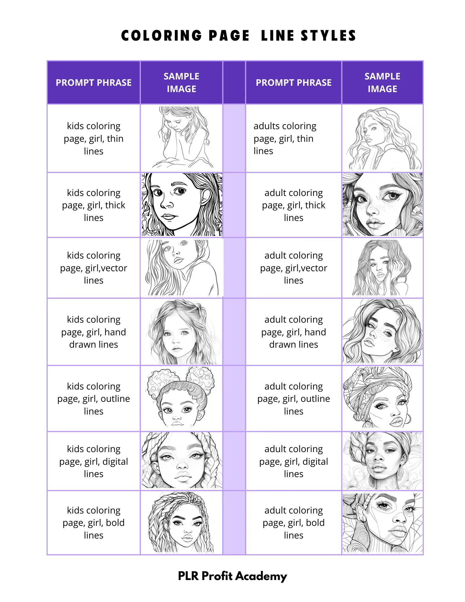 30 Coloring Page Line Styles - Image 2