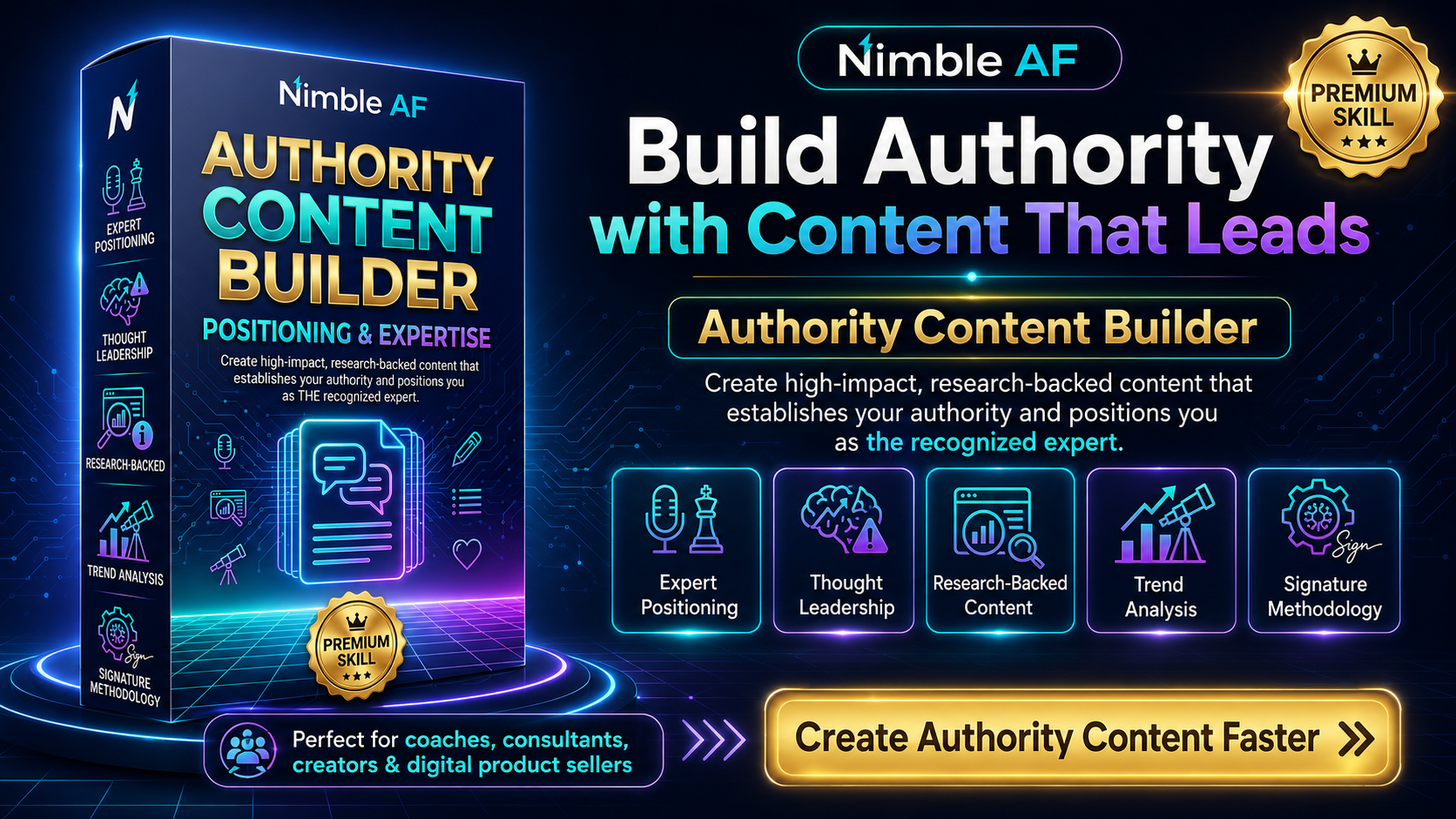 Authority content builder visual for NimbleAF Brand Builder